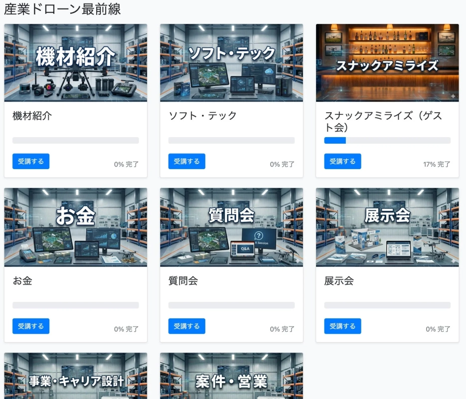 ドローン産業ドローン最前線