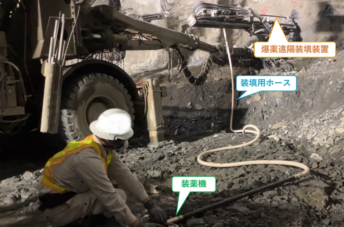 実証実験の様子