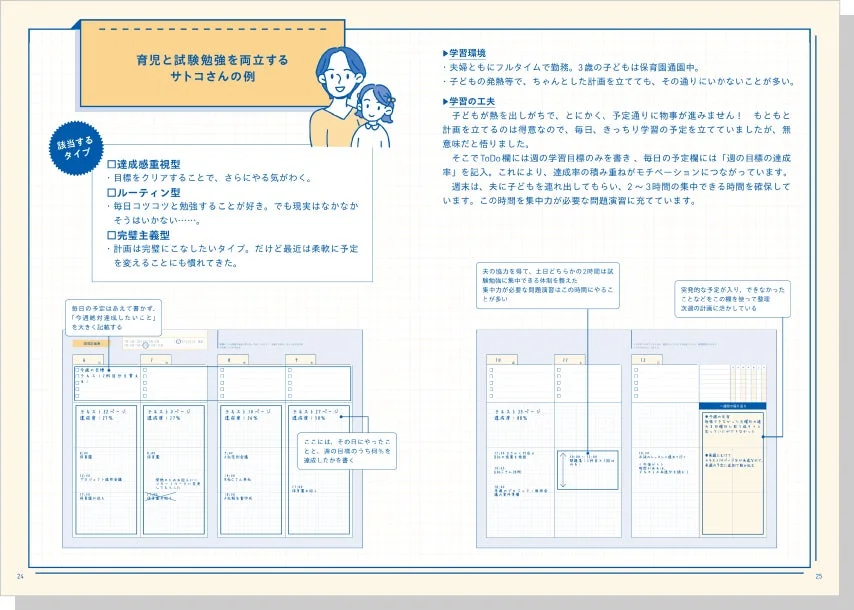 育児と試験勉強を両立するサトコさんの例