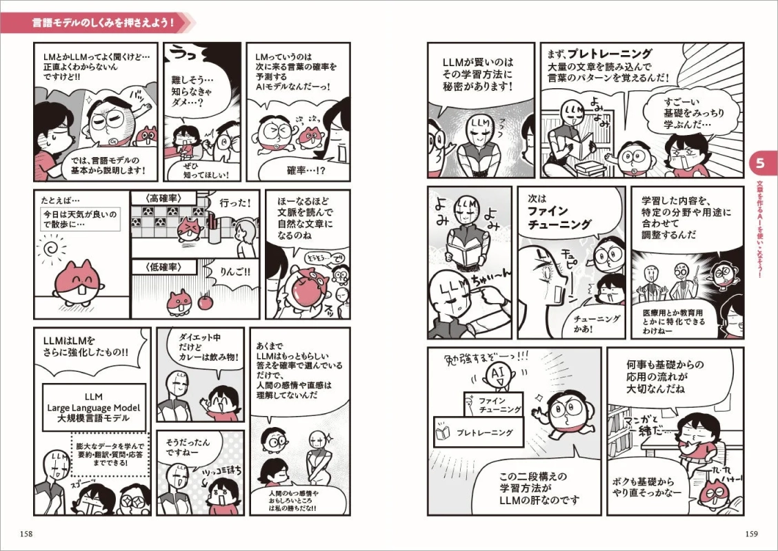 マンガによる解説例