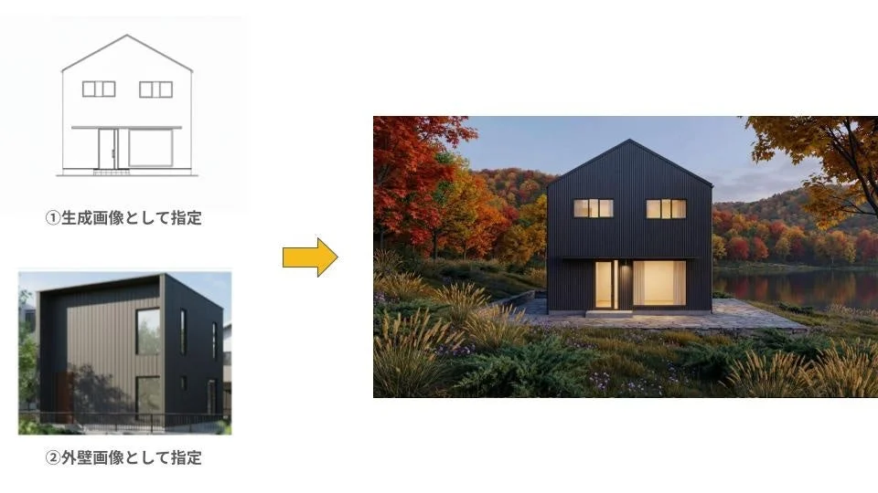 外壁カスタマイズのCG例