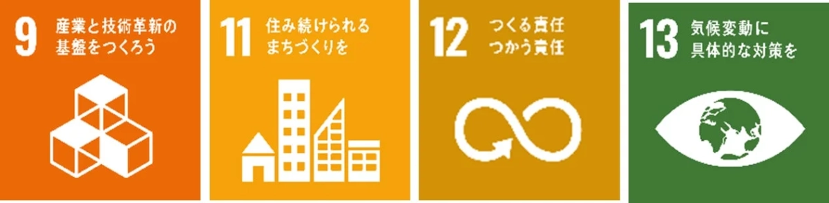 BuildAppの目指すSDGs