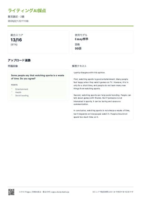 ライティングAI採点結果画面の例