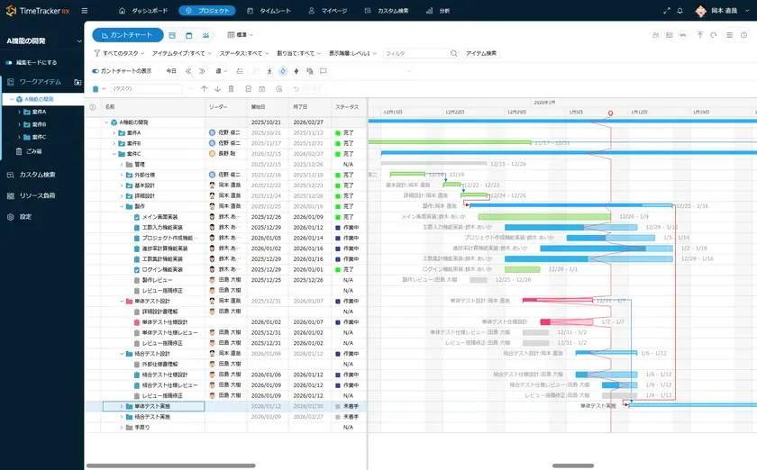 プロジェクト管理画面で計画・実績を一目で把握