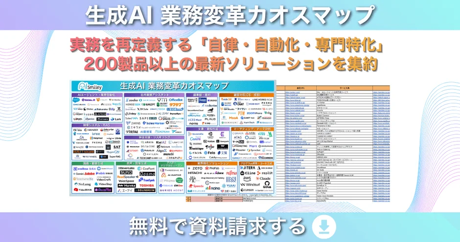 生成AI 業務変革カオスマップ全体像