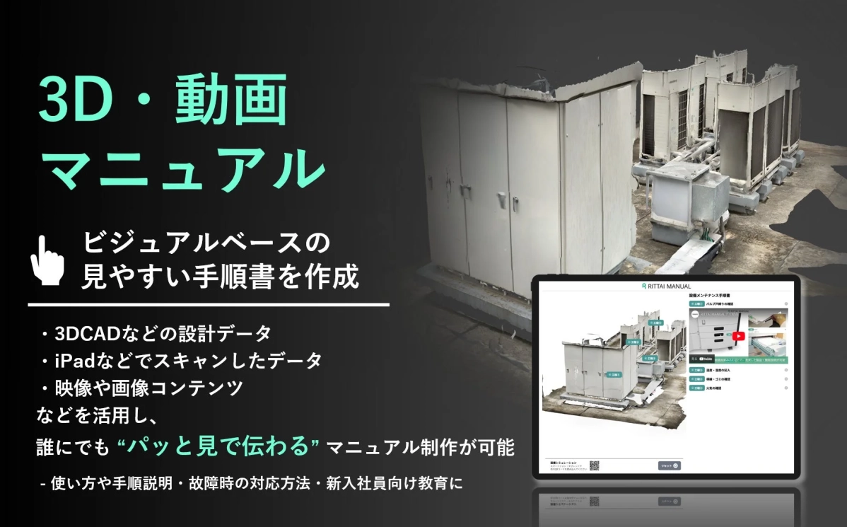 RITTAI MANUALの紹介、3D・動画マニュアルのイメージ