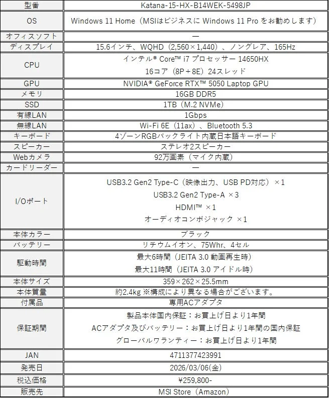 MSI Katana-15-HX-B14WEK-5498JPの製品仕様