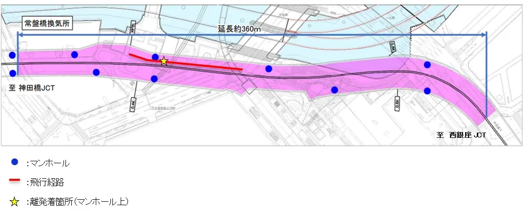 常盤橋換気所から西銀座JCTまでの約360m区間における飛行経路図です。