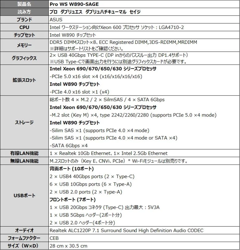 Pro WS W890-SAGEの製品仕様