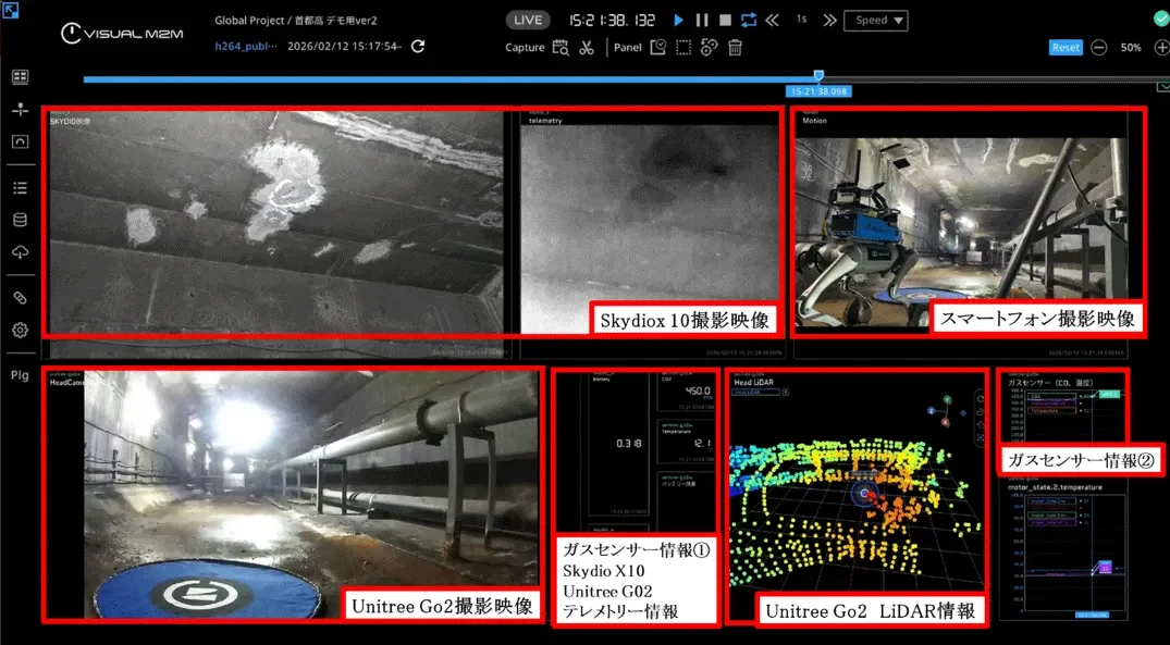 ドローンやロボットを活用したインフラ点検システムのダッシュボード画像。