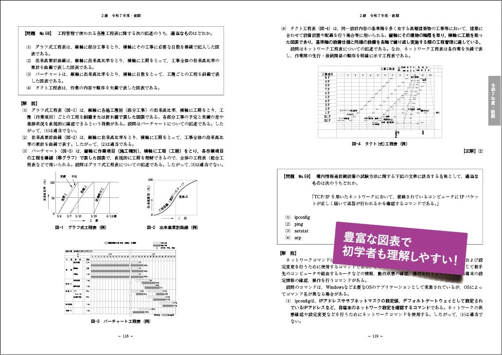 工程管理やネットワークコマンドに関する問題の解説例