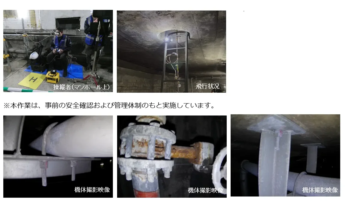 ドローンによるマンホール内設備点検の様子と、点検で撮影された配管や構造物の画像がまとめられています。