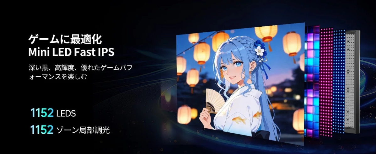 Mini LED Fast IPS技術