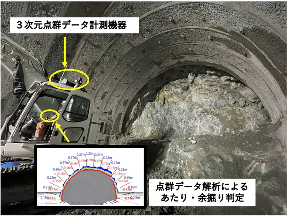トンネル工事現場で、重機に搭載された3次元点群データ計測機器が使用されている様子