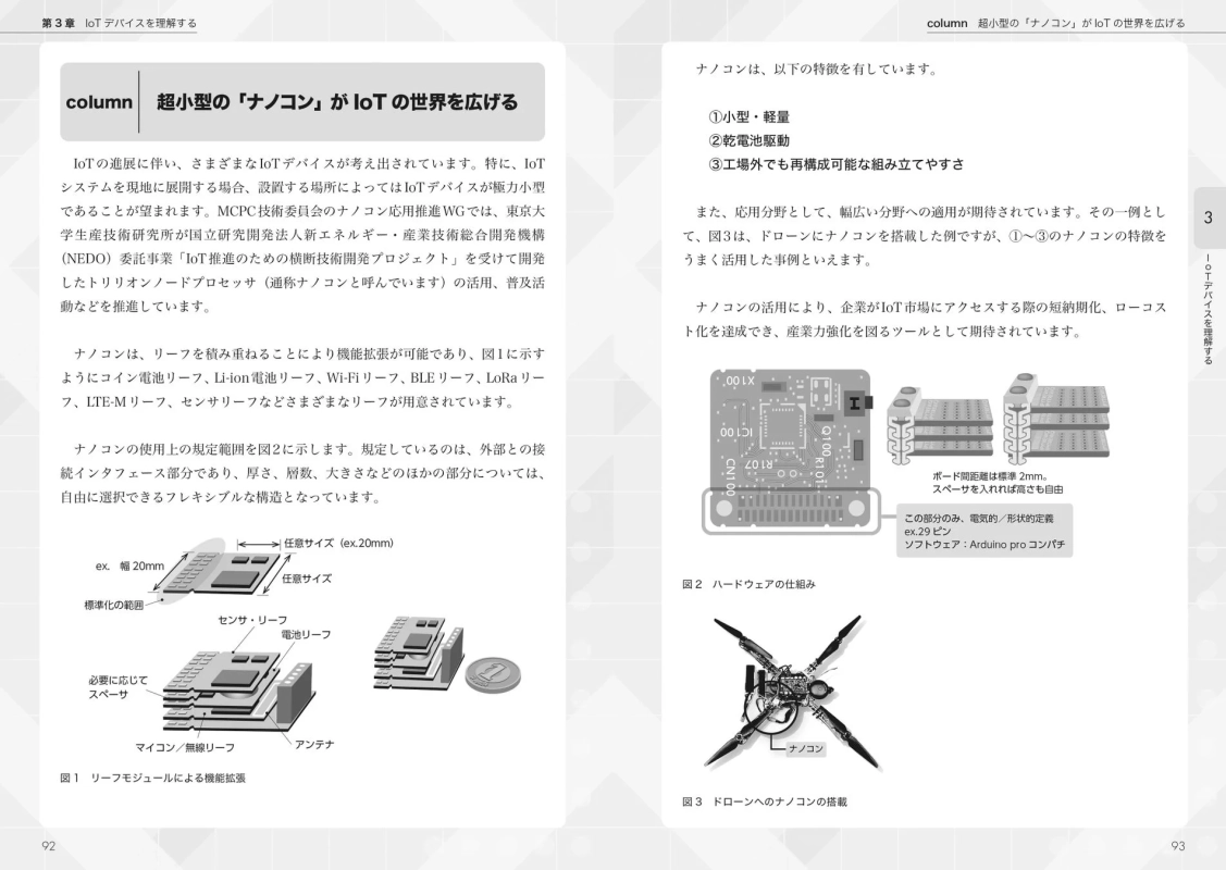 ナノコンの解説ページ