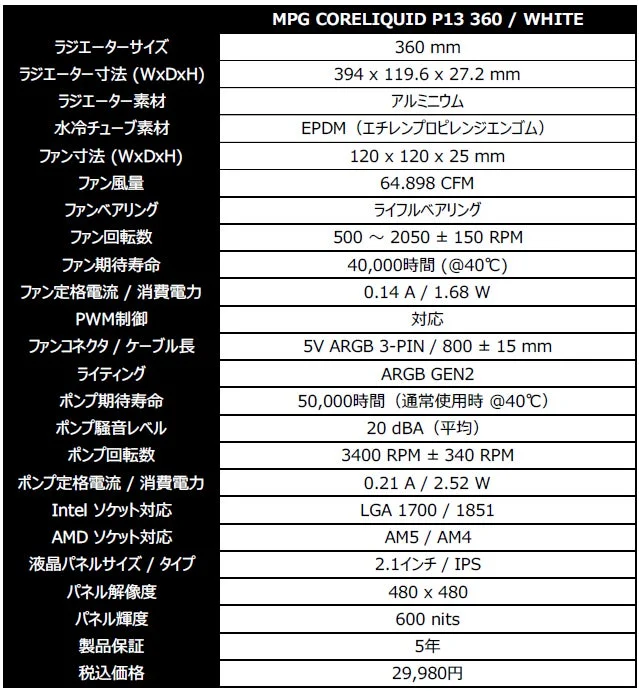 MPG CORELIQUID P13 360 / WHITE スペック表
