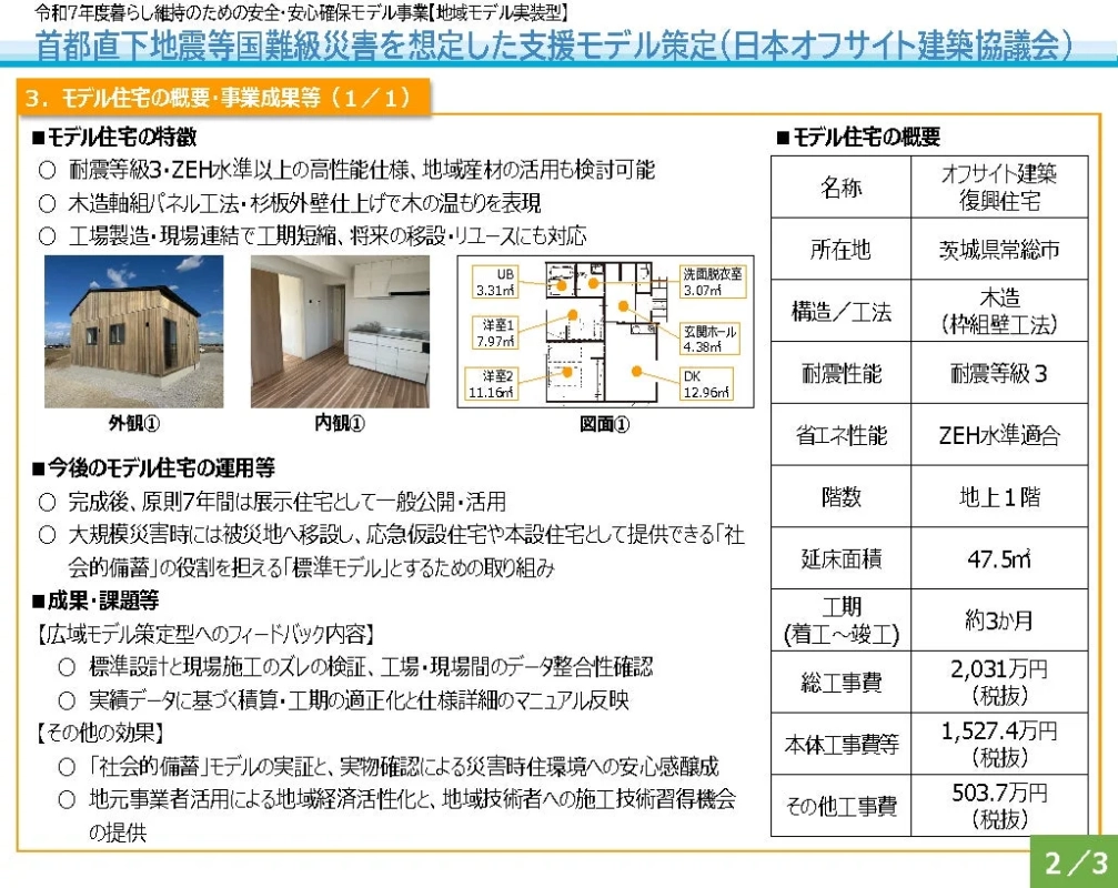地域モデル実装型のモデル住宅概要