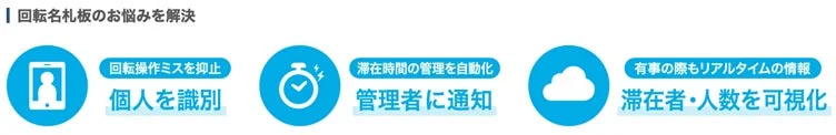 回転名札板のお悩みを解決
