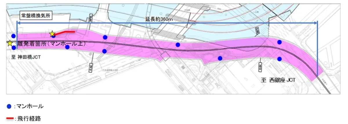 常盤橋換気所付近から西銀座JCT方面へ向かう約360mの飛行経路を示す地図です。