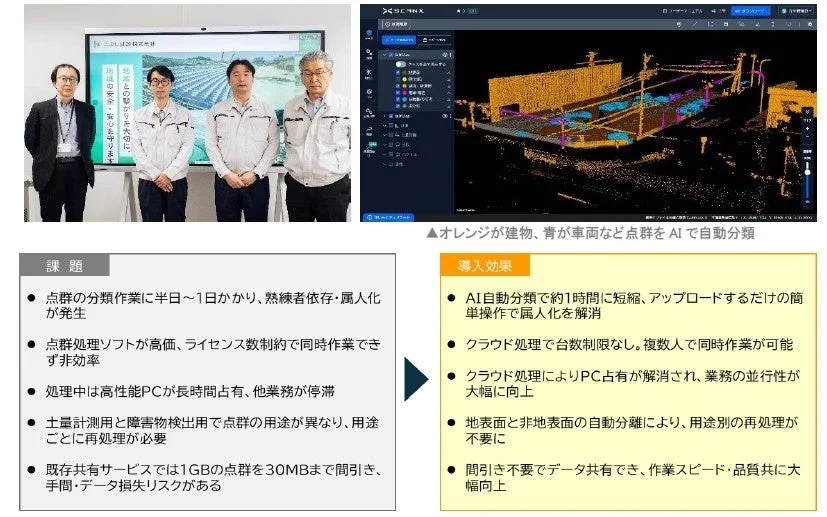 こぶし建設株式会社様のScanX活用事例
