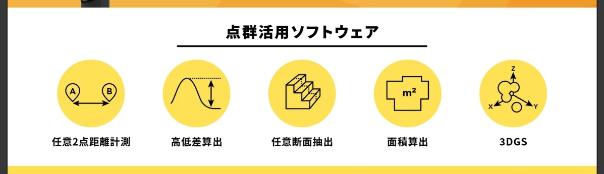 点群活用ソフトウェア