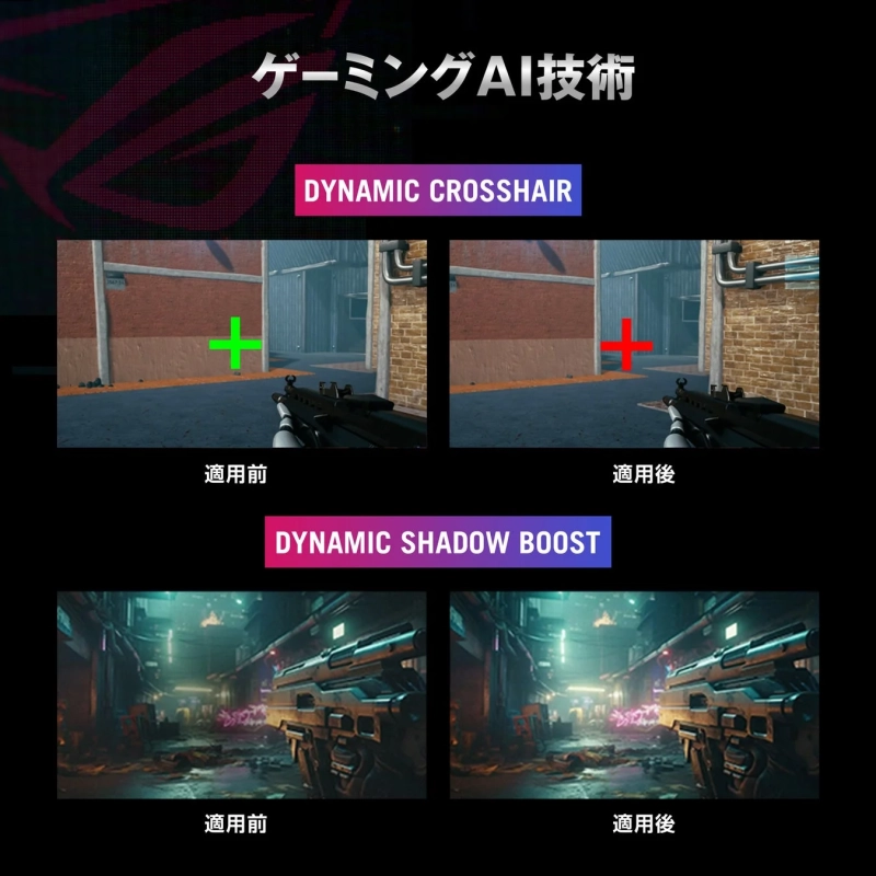 AI機能の適用前後