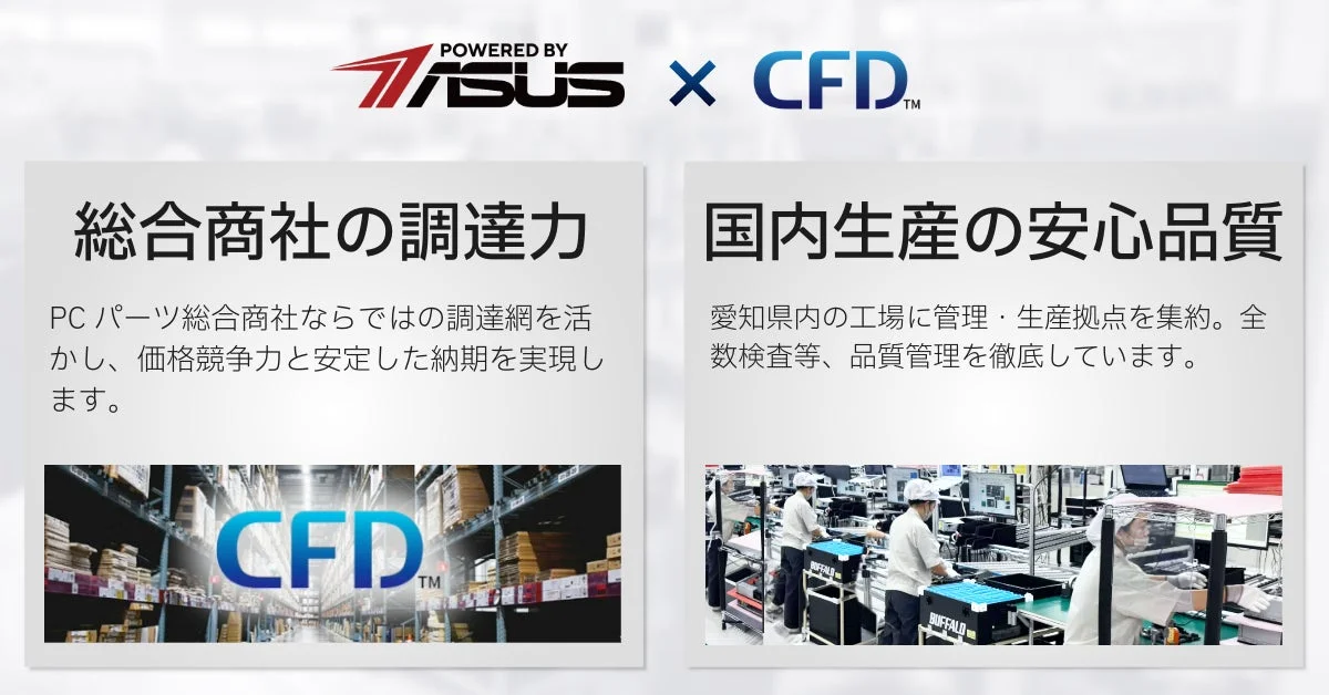 POWERED BY ASUSとCFDの提携を示す画像