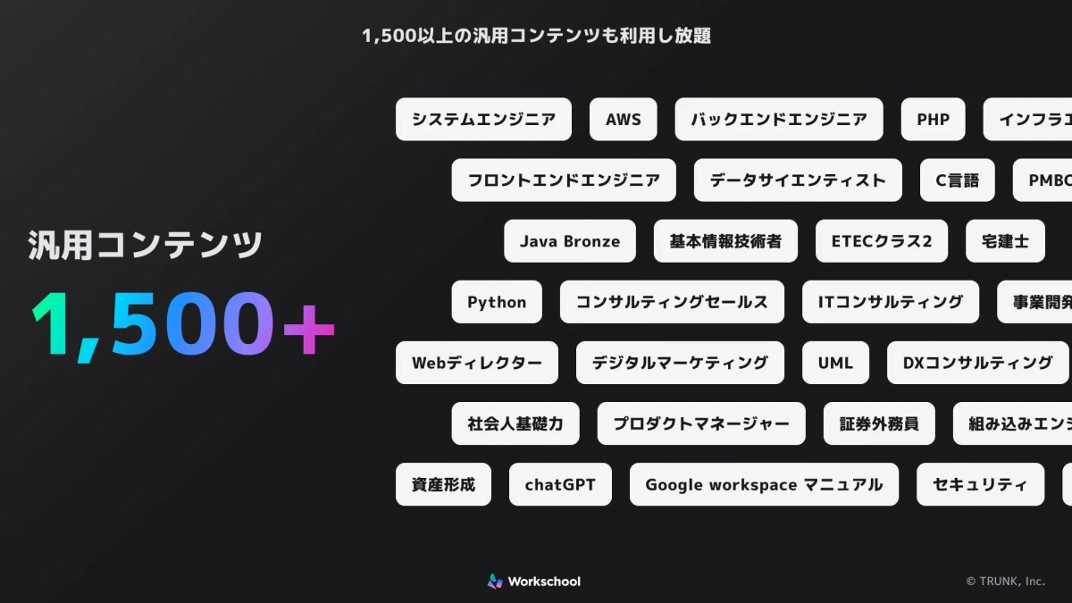 Workschoolの豊富なコンテンツ