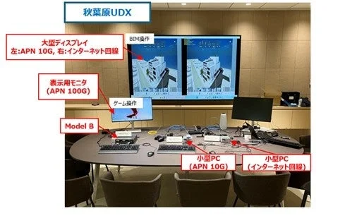 デモ実施イメージ