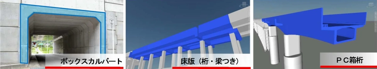 現在開発している対応構造物