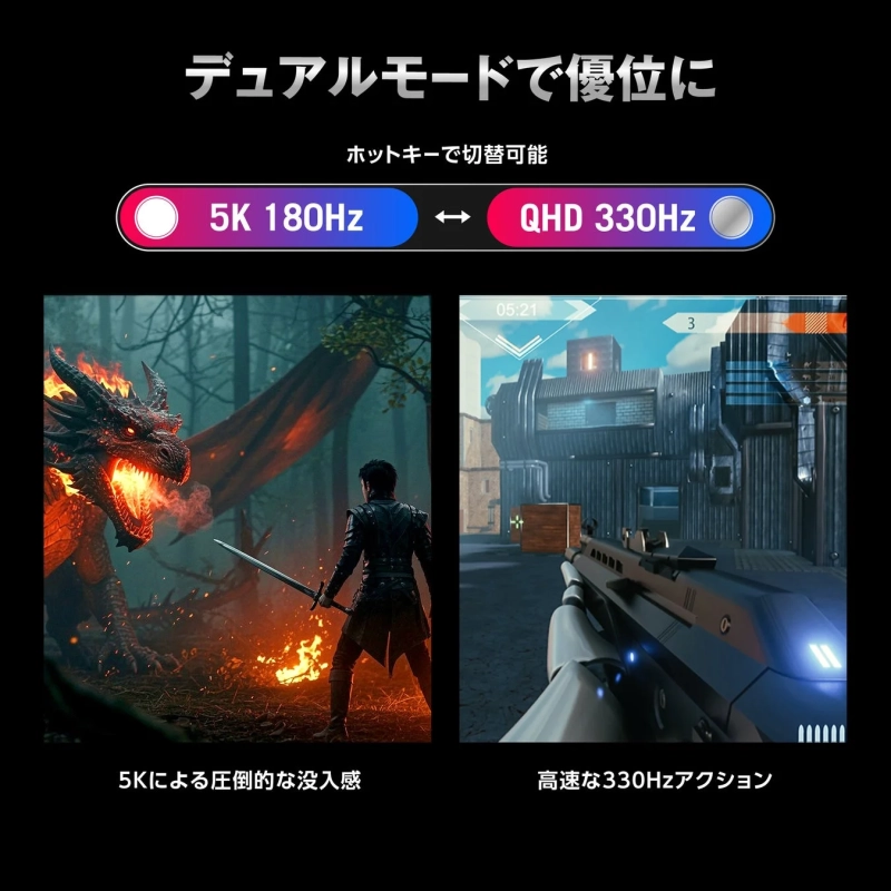 デュアルモード切り替え