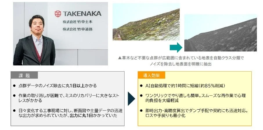 竹中土木様のScanX活用事例