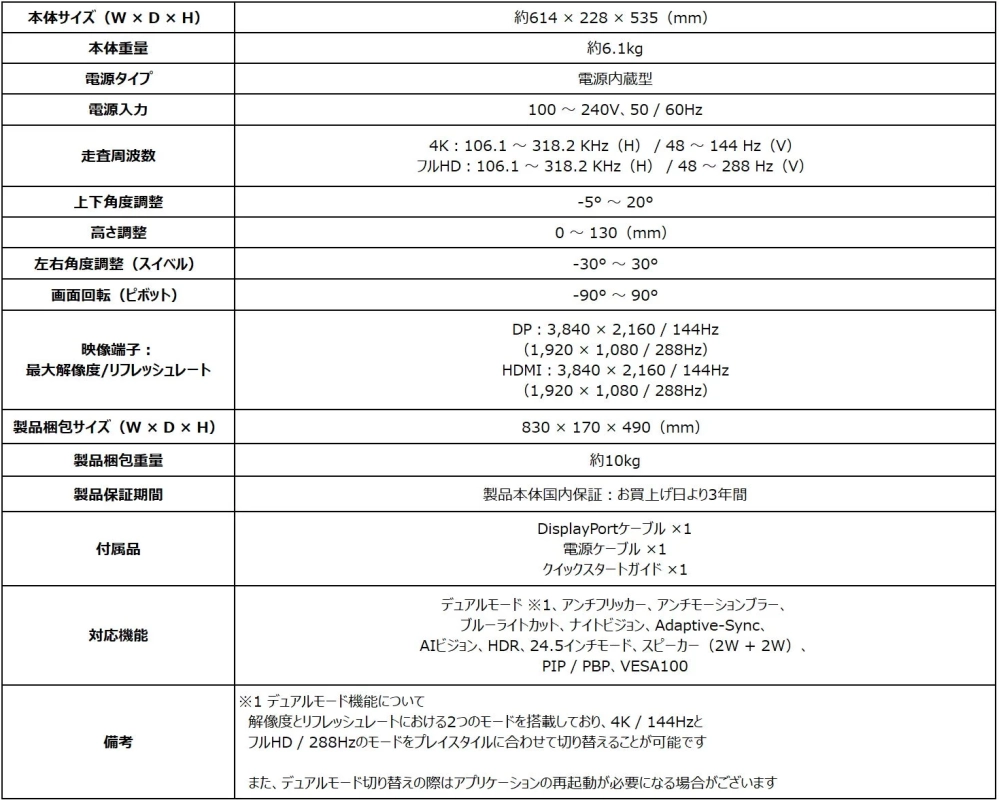 MAG 275UPD E14 詳細仕様
