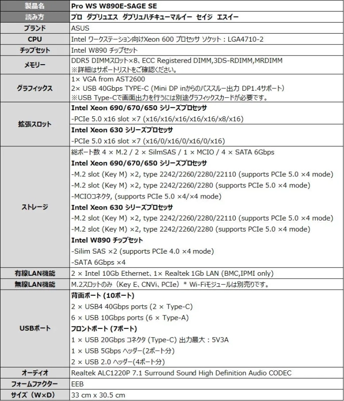 Pro WS W890E-SAGE SEの製品仕様