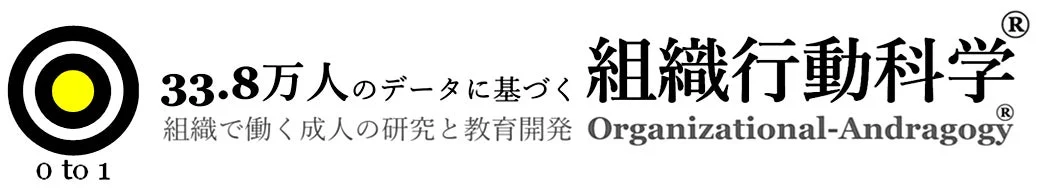 33.8万人のデータに基づいた組織行動科学のロゴで、組織で働く成人の研究と教育開発を目的とした「Organizational-Andragogy」の活動を示しています。