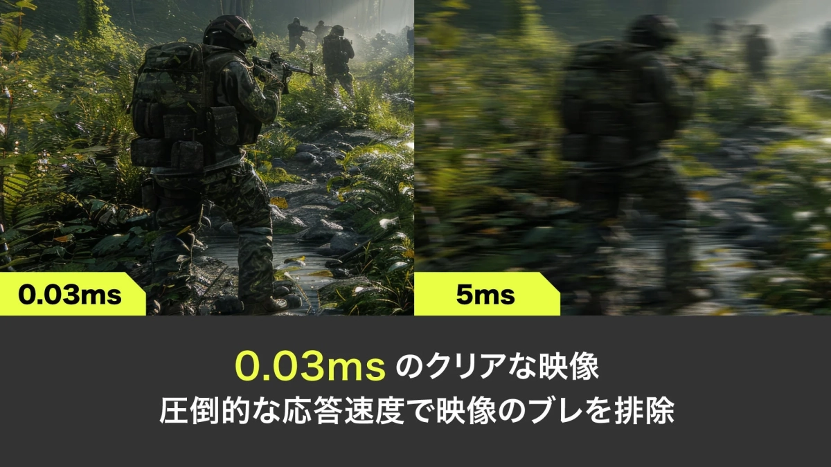 この画像は、応答速度の違いによる映像の鮮明さを比較しています。0.03msのクリアな映像と5msのブレた映像が並べられ、圧倒的な応答速度が映像のブレを排除し、より鮮明な視覚体験を提供することを示唆しています。
