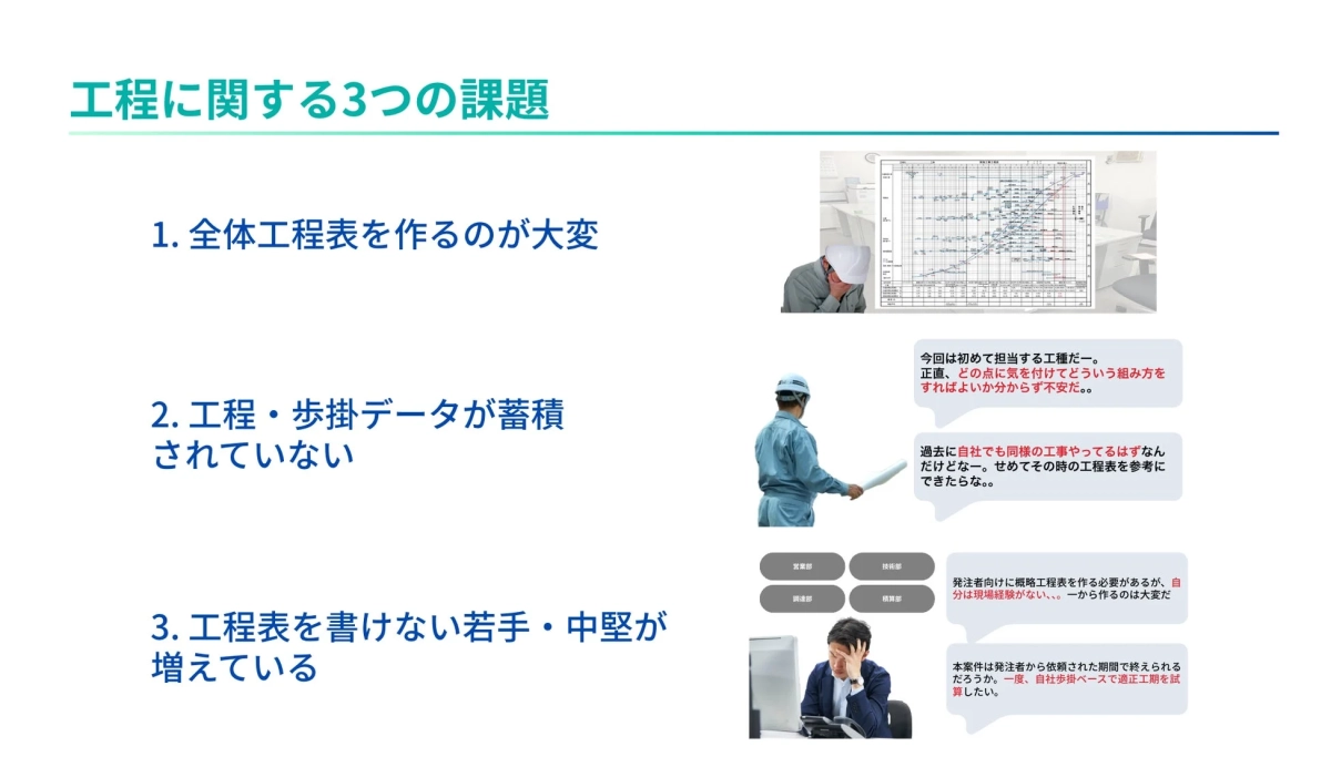 工程に関する3つの課題