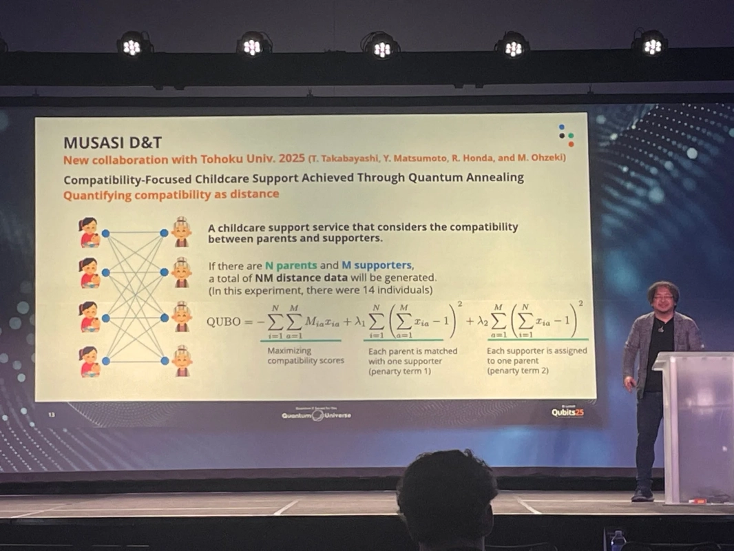 量子アニーリングを用いた育児支援のプレゼンテーション