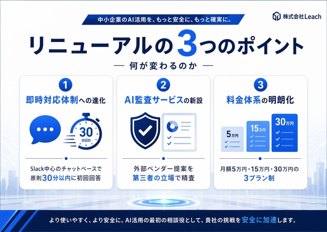 リニューアルの3つのポイント