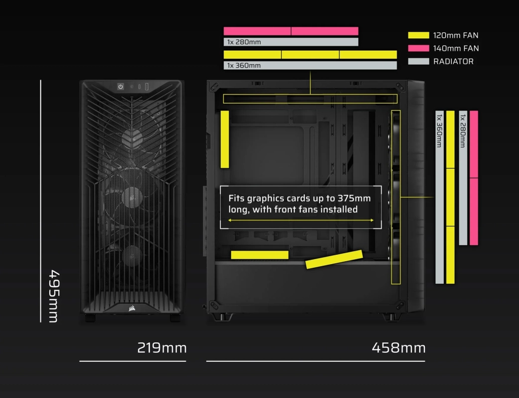 PCケースの寸法と冷却機能、グラフィックカードの互換性