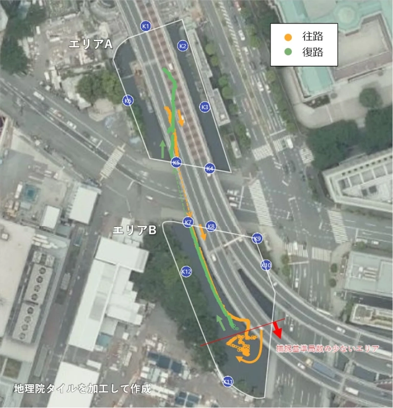 都市部の航空写真に往復経路と観測点を示す