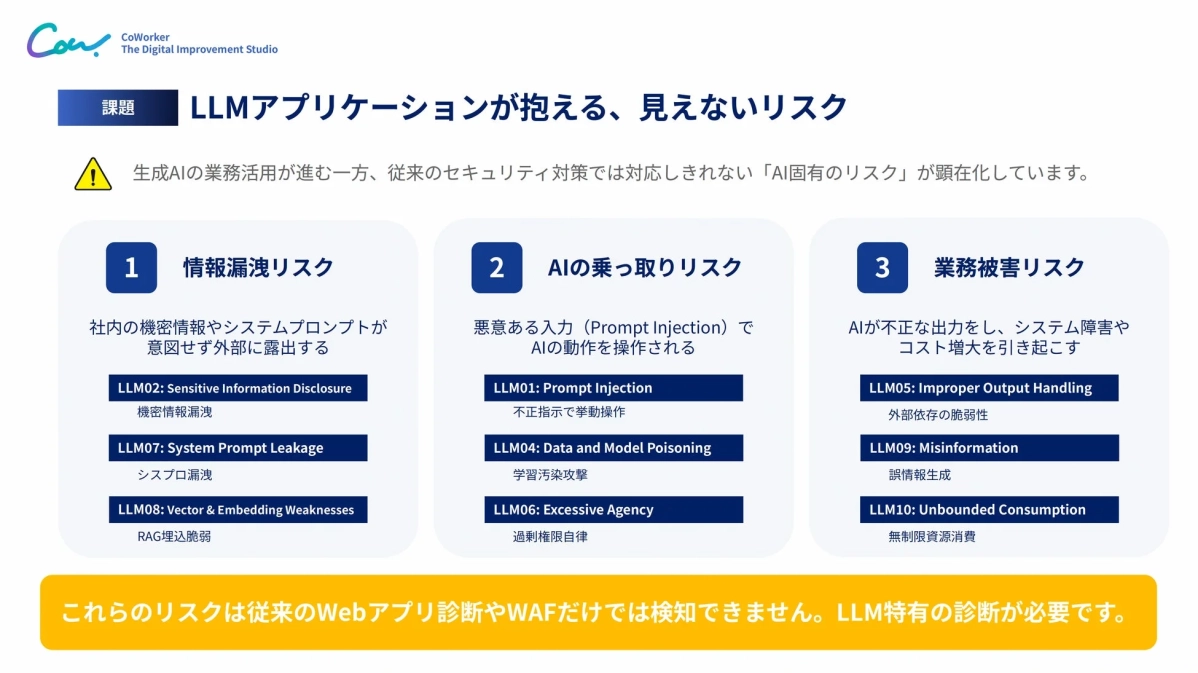 LLMアプリケーションが抱える、見えないリスク