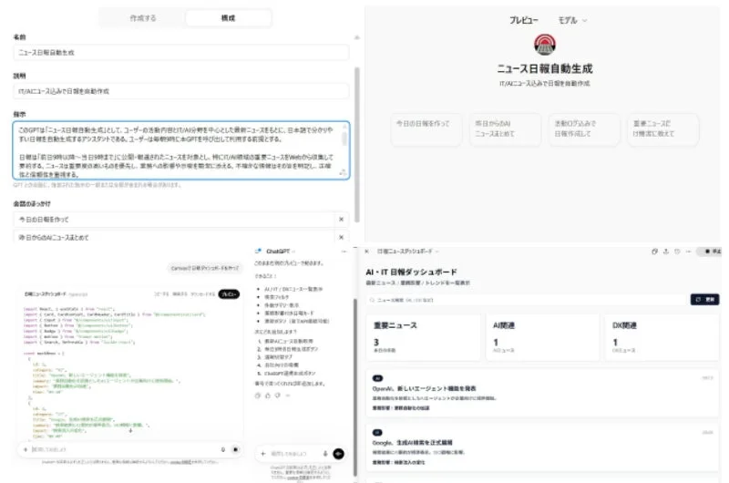 2日目カリキュラム