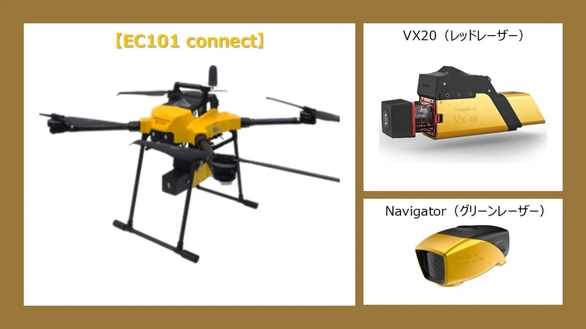 EC101 connectとレーザースキャナー