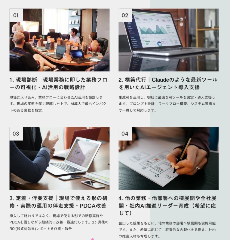 AI導入支援のサービスフロー図