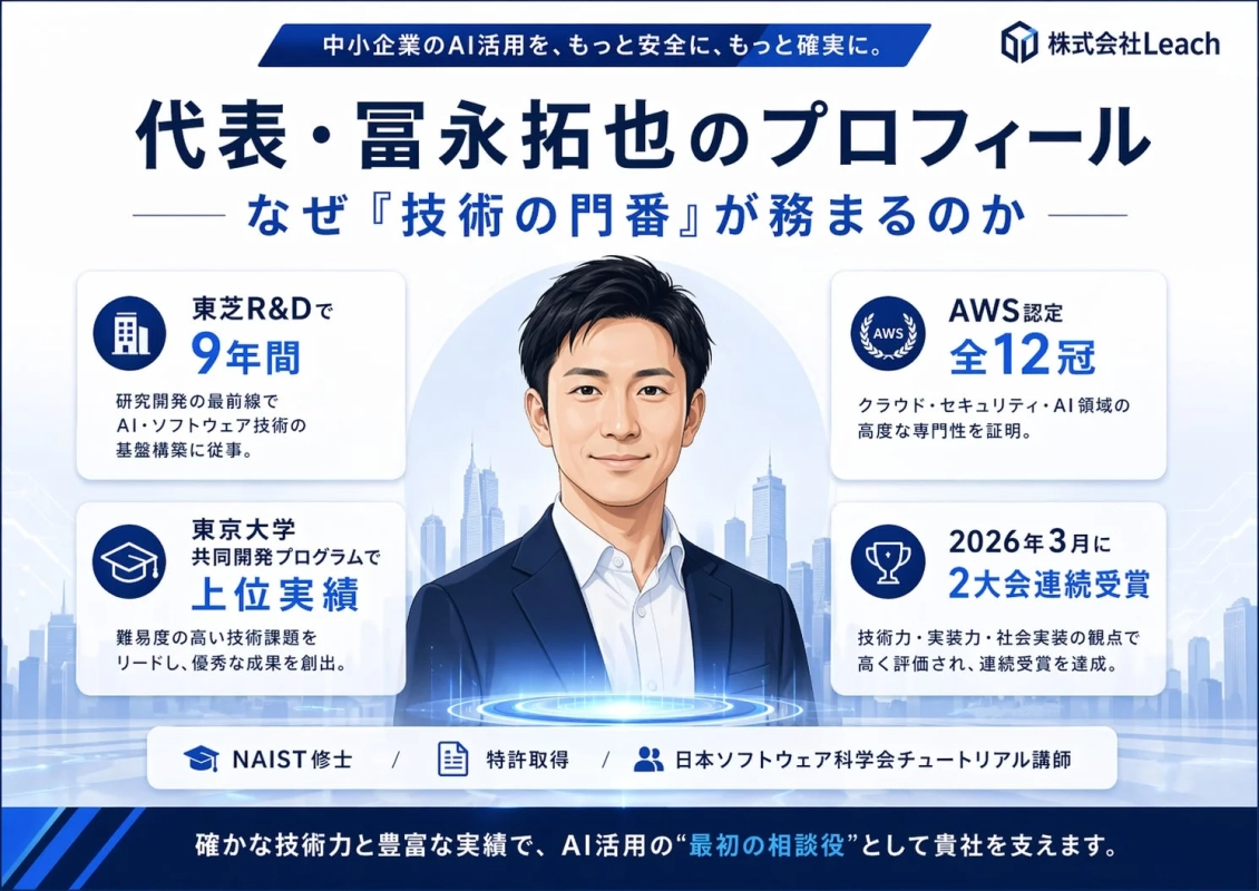 代表・冨永拓也のプロフィール