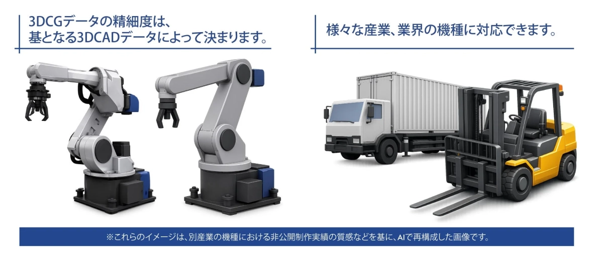 3DCGでレンダリングされた産業機械（ロボットアーム2台、コンテナトラック、フォークリフト）が白い背景に配置された画像
