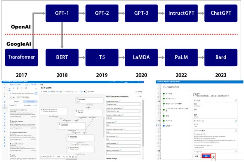 1日目カリキュラム