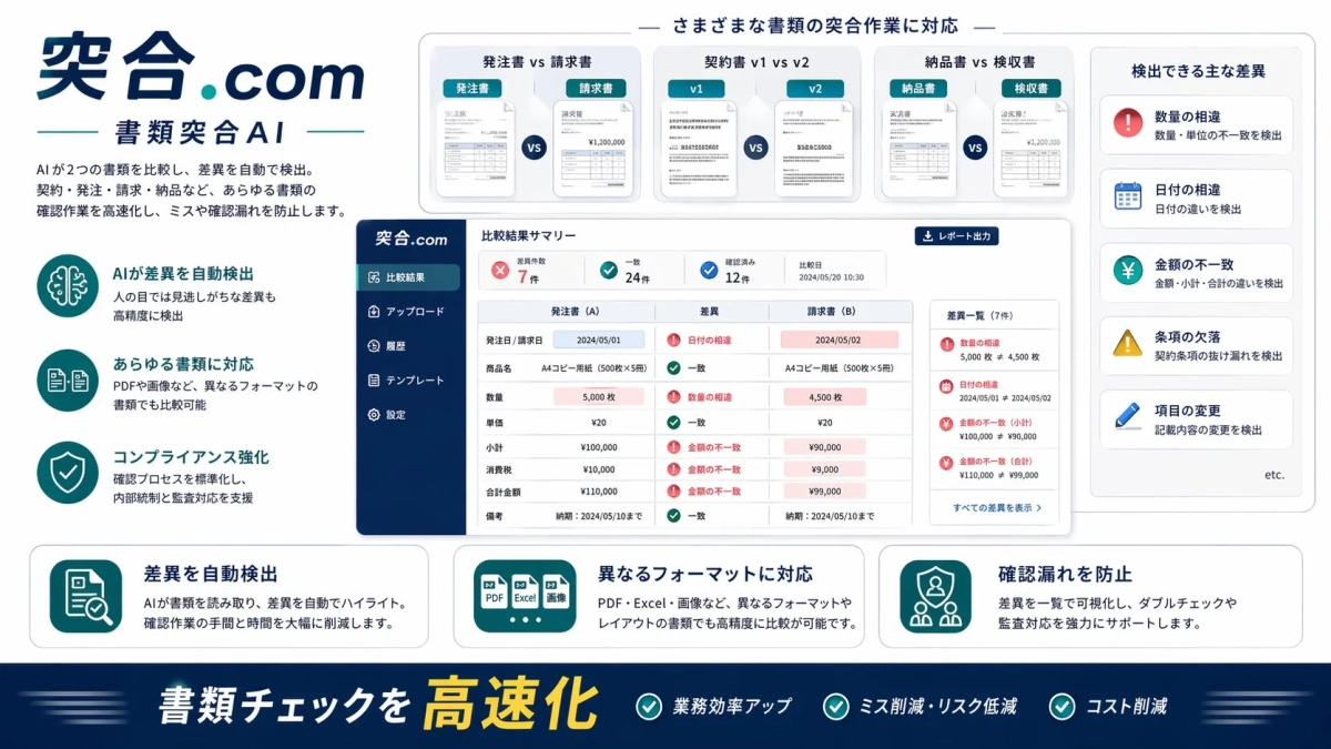 突合.com 書類突合AI