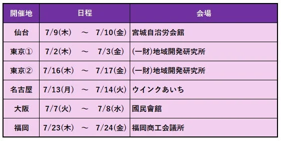 会場コースの開催スケジュール